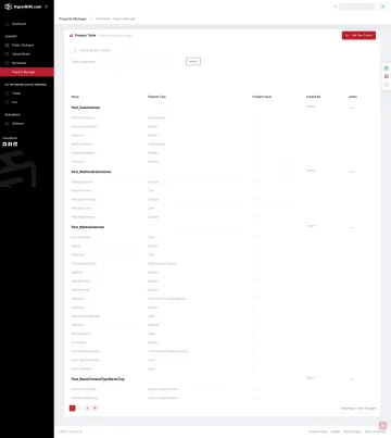 Property manager with IFC property set presets