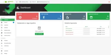 Webowy panel platformy Movice One: zgłoszenia, badania chodu i równowagi do oceny, spotkania online i wydarzenia