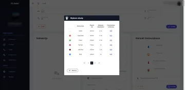 Okno wyboru diody LED z listą dostępnych źródeł światła